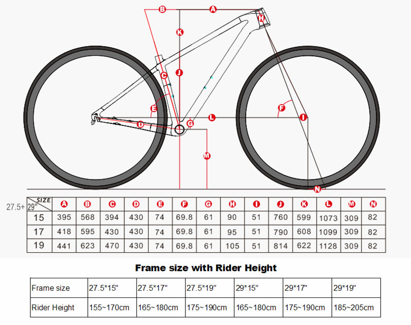Carbon MTB Frame Ultralight  M – обзор и цена Mountain Biking Uk