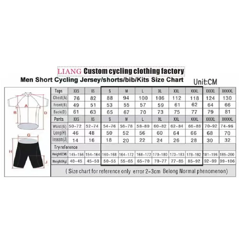 Jayco Alula Cycling Jersey 202 – обзор и цена Mountain Biking Jersey