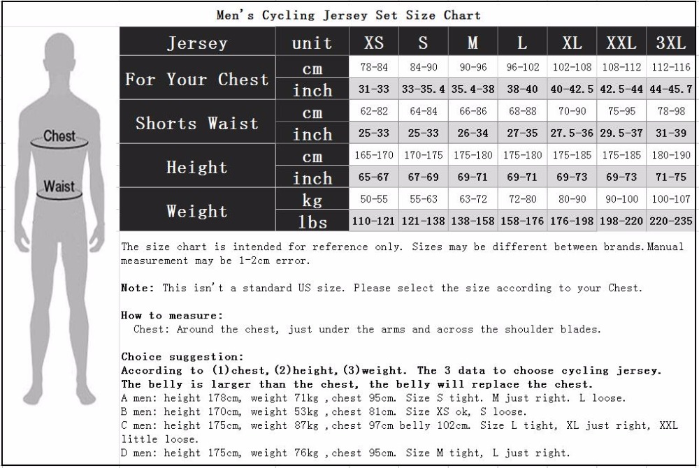 cycling jersey Men's Bike jers – обзор и цена Mountain Biking Uk