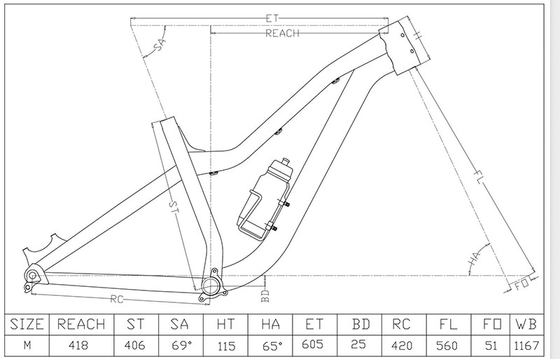 Racetrack Aluminum Bike Frame, – обзор и цена Mountain Biking Uk